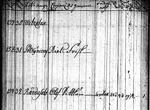 Savon ja Savonlinnan läänin jalkaväkirykmentin pääkatselmusrulla v. 1721