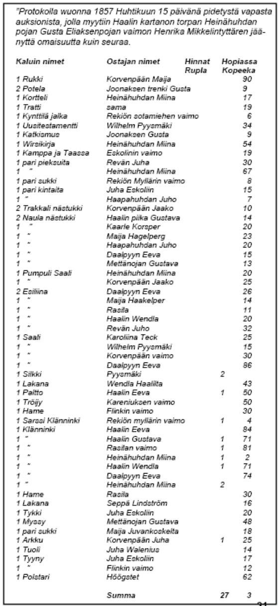 protokolla